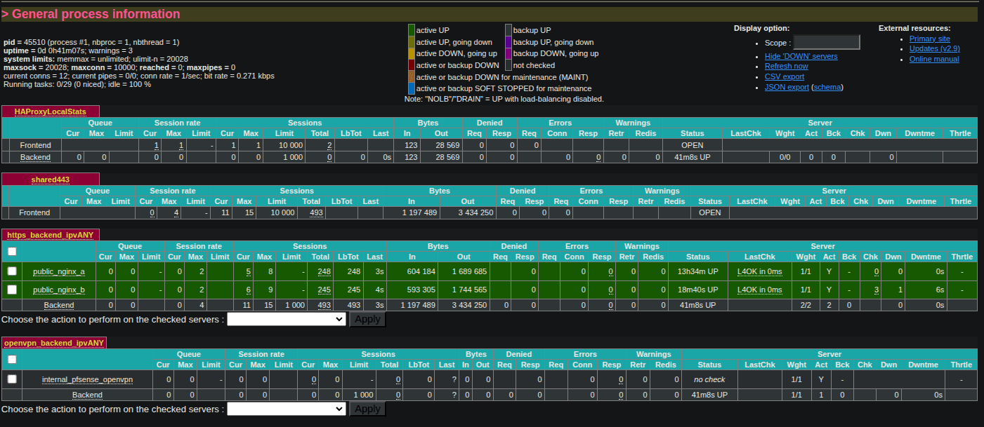 2 Services 1 Port: Using HAProxy on pfSense to run OpenVPN and HTTPS on 1 port